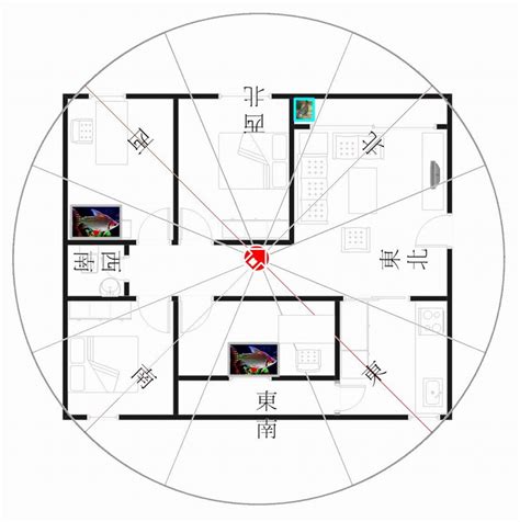 3月18 星座 座西朝東的房子